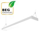 EVN - LED Deckenanbaupanel