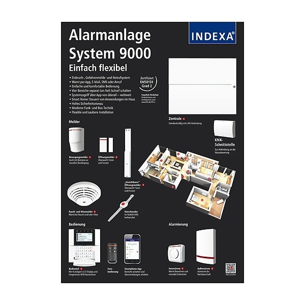 INDEXA - SYSTEM 9000 Mustertafel System 9000 funktionsfähig mit Basiskomponenten