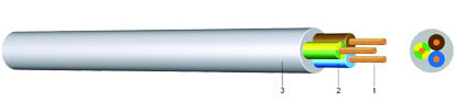 KABEL-LEITUNGEN - PVC-Schlauchleitung H05VV-F (YMM) 3X0,75 HGR Eca