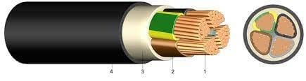 KABEL-LEITUNGEN - PVC-isolierte Starkstromkabel 0,6/1kV ein- und mehradrig E-YY 48X1,5 RE SW Eca