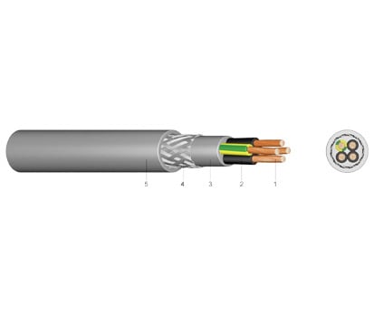 KABEL-LEITUNGEN - PVC-Steuerleitung geschirmt, ölbeständig H05VVC4V5-K 4X4 GR