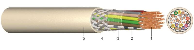 KABEL-LEITUNGEN - Elektronik-Steuerleitung mit Abschirmung aus verzinntem Kupfergeflecht LiYCY 4X0,5 SW Eca