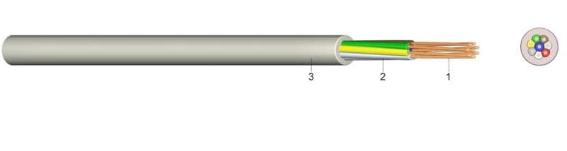 KABEL-LEITUNGEN - Elektronik-Steuerleitung LiYY 4X1,5 GR Eca