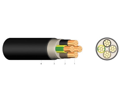 KABEL-LEITUNGEN - Halogenfreie Kab. u. Leit. E0 N2XH-J 3X25/16 RM/RE E0 SW Dca