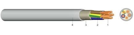 KABEL-LEITUNGEN - Halogenfreie Mantelleitung mit verbessertem Verhalten im Brandfall NHXMH 1X2,5 GR Dca
