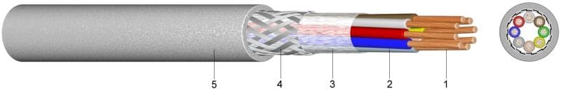 KABEL-LEITUNGEN - PUR-Datenleitung, schleppkettenfähig mit Kupferabschirmung S 369C (Li-12YC11Y) paarig 6x2x0,25 or OR