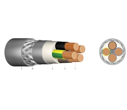 KABEL-LEITUNGEN - PVC-Motoranschlußleitung mit Kupferabschirmung SLCM 0,6/1 kV 4X16 GR
