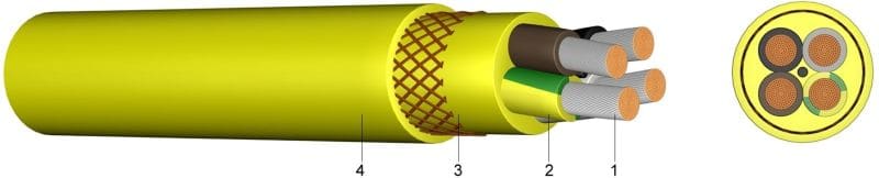 KABEL-LEITUNGEN - Trommelbare Gummischlauchleitung Krantrommelleitung (N)SHTöu (SMK) Cordaflex 3X120+3X70/3 GE