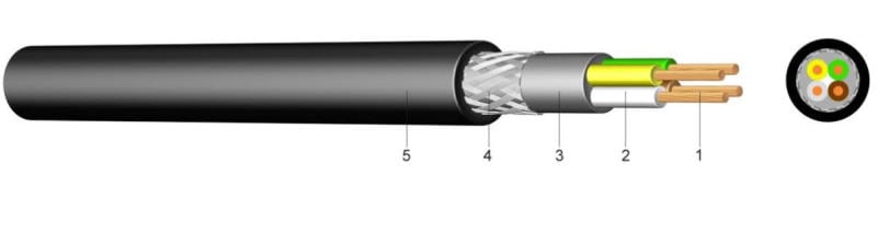 KABEL-LEITUNGEN - Kunststoffisolierte NF-Leitung mit Kupferabschirmung YMLCM 3X0,75 SW