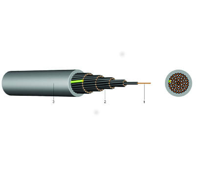 KABEL-LEITUNGEN - PVC-Steuerleitung mit Stahldrahtgeflecht YSLYQY 3X4 TRANSP