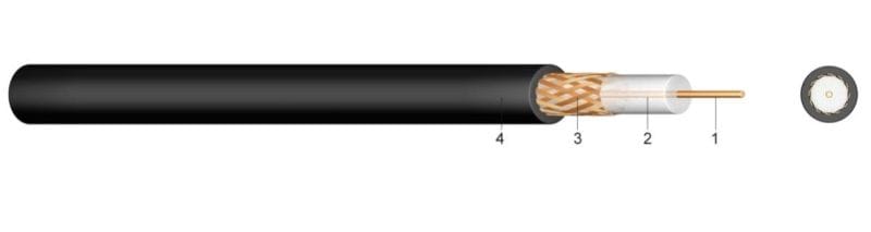 KABEL-LEITUNGEN - Koaxialkabel RG 59+2X0,75 SW Eca