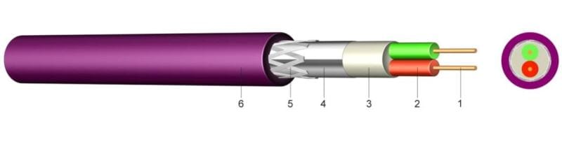 KABEL-LEITUNGEN - Busleitung für Profibus L2 Fast Connect PROFIBUS DP 1X2X0,64 VIO