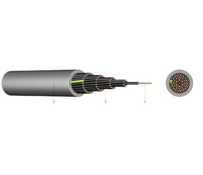 KABEL-LEITUNGEN - Halogenfreie Steuerleitung mit verbessertem Verhalten im Brandfall HSLH FRNC 34X2,5 GR Dca