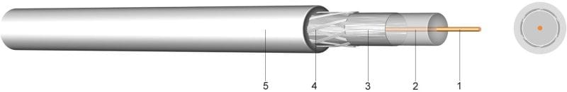 KABEL-LEITUNGEN - HF-Koaxialkabel 75 Ohm, SAT-tauglich 2YALGY 1,1/5,0 WS