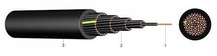 KABEL-LEITUNGEN - PVC-Steuerleitungen YSLY-OZ 0,6/1 kV 2X2,5 SW (LSYY) Eca