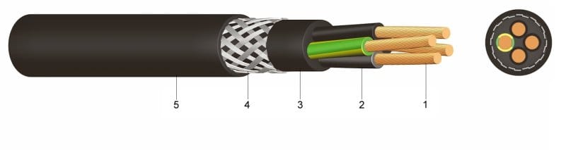 KABEL-LEITUNGEN - PVC-Steuerleitungen YSLYCY-OZ 0,6/1 kV 2X4 SW Eca