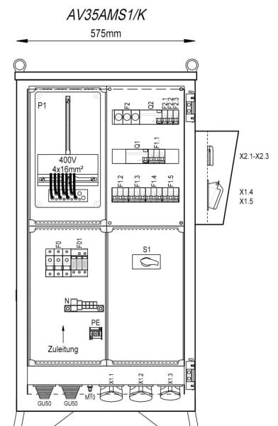 MEHLER - Baustromverteiler B575xH1090xT300mm 3 Schuko, 3 CEE 16A, 2 CEE32A, Kärnten