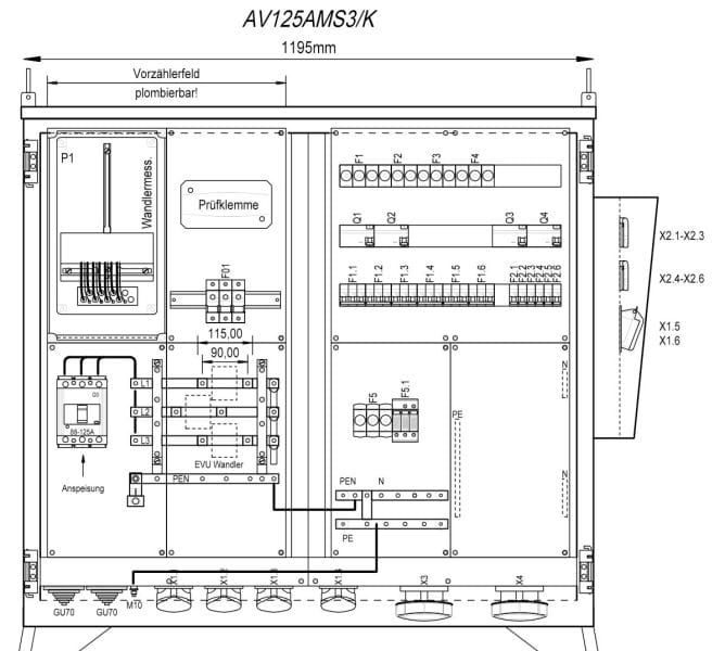 MEHLER - Baustromverteiler B1195xH1090xT300mm 6 Schuko,CEE 2x16A,4x32A,2x63A, K