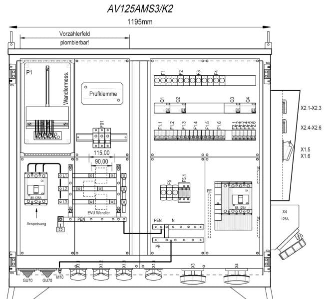 MEHLER - Baustromverteiler B1195xH1090xT300mm 6 Schuko,CEE 2x16A,4x32A,1x63A, 1x125A K