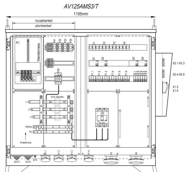 MEHLER - Baustromverteiler B1195xH1090xT300mm 6 Schuko,CEE 2x16A,4x32A,2x63A, T