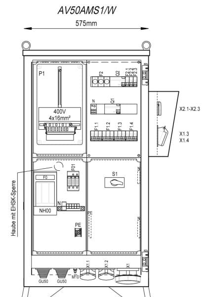 MEHLER - Baustromverteiler B575xH1090xT300mm 3 Schuko,3 CEE 16A,1 CEE32A,1x CEE63A, W