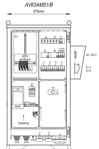 MEHLER - Baustromverteiler B575xH1090xT300mm 3 Schuko,3 CEE 16A,1 CEE32A,1x CEE63A, B