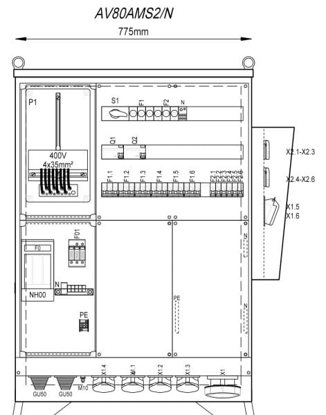 MEHLER - Baustromverteiler B775xH1090xT300mm 6 Schuko,2 CEE 16A,4 CEE32A,1x CEE63A, N