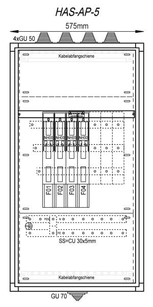 MEHLER - Hausanschlusskasten AP 575x1065x240mm