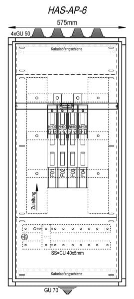 MEHLER - Hausanschlusskasten AP 575x1215x300mm
