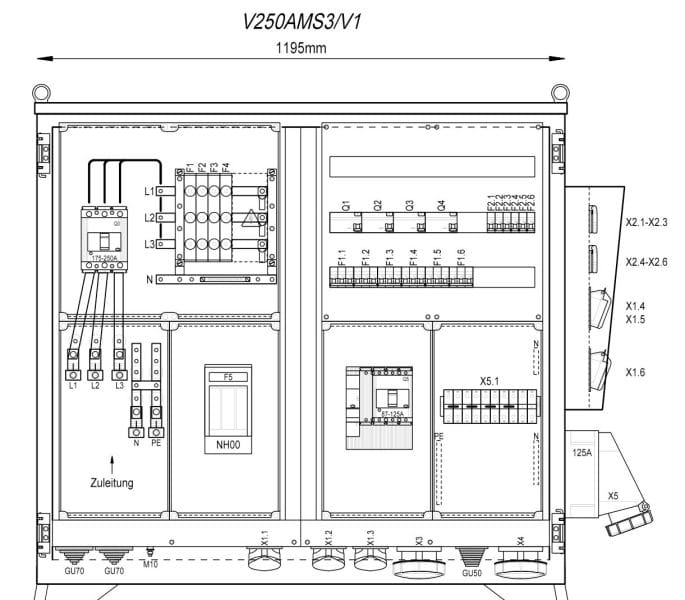 MEHLER - Baustromverteiler B1195xH1090xT300mm 6 Schuko,2 CEE 16A,4 CEE32A,2x CEE63A