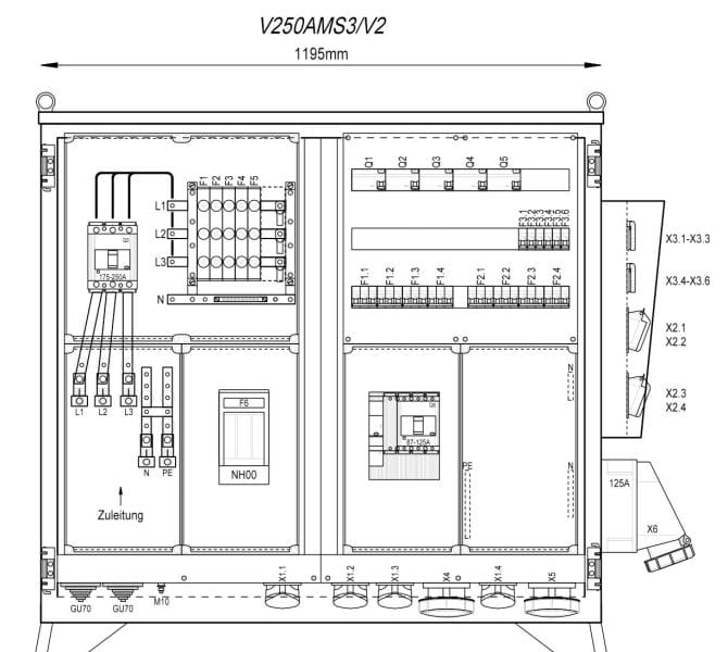 MEHLER - Baustromverteiler B1195xH1090xT300mm 6 Schuko,4 CEE 16A,4 CEE32A,2x CEE63A