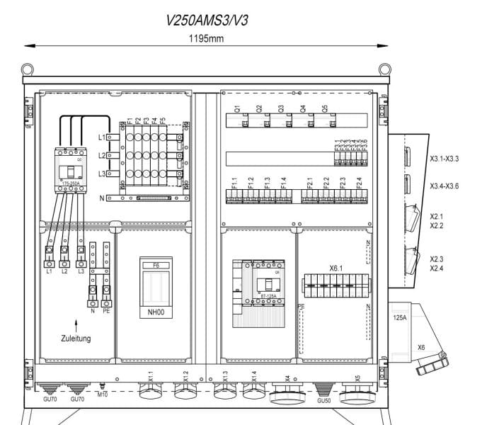 MEHLER - Baustromverteiler B1195xH1090xT300mm 6 Schuko,4 CEE 16A,4 CEE32A,2x CEE63A