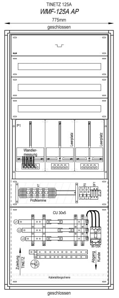 MEHLER - Kompaktwandlermessung 125A AP TI NETZ
