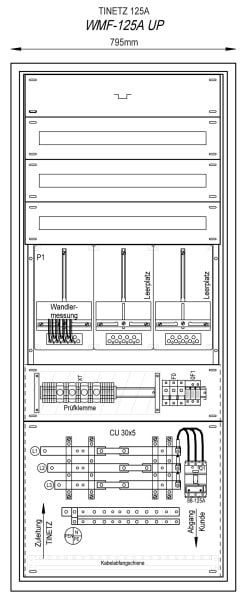 MEHLER - Kompaktwandlermessung 125A UP TI NETZ