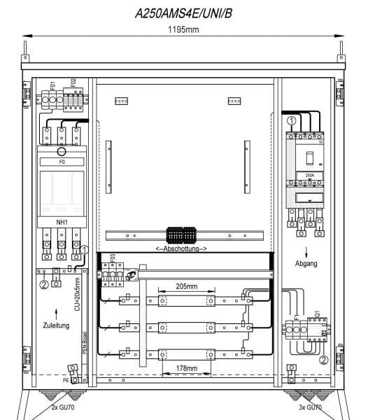 MEHLER - Anschlußverteiler B1185xH1212xT300mm