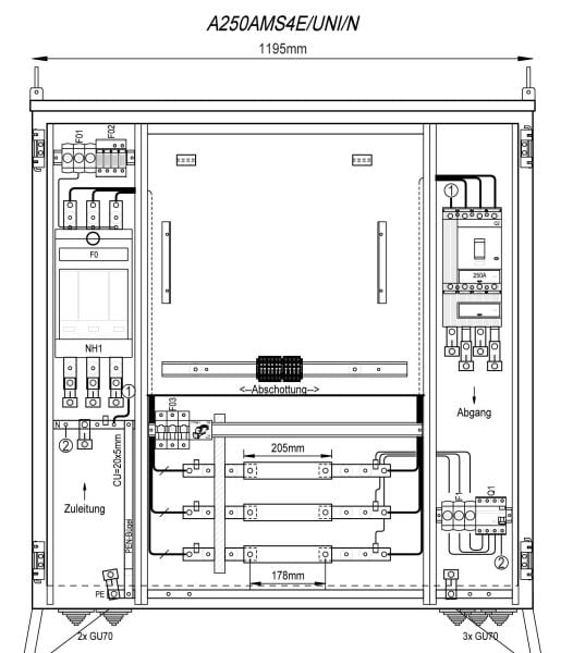 MEHLER - Anschlußverteiler B1185xH1212xT300mm