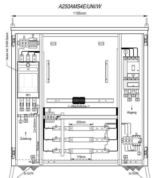 MEHLER - Anschlußverteiler B1185xH1212xT300mm