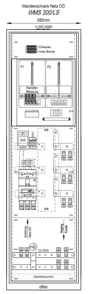 MEHLER - Modulwandlermessung IN 300A, OÖ