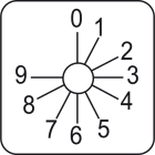 SCHNEIDER ELECTRIC - Bezeichnungsschild für Nockenschalter 0 bis 9, 45x45mm