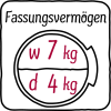 Miniaturansicht Piktogramm / Symbol 3