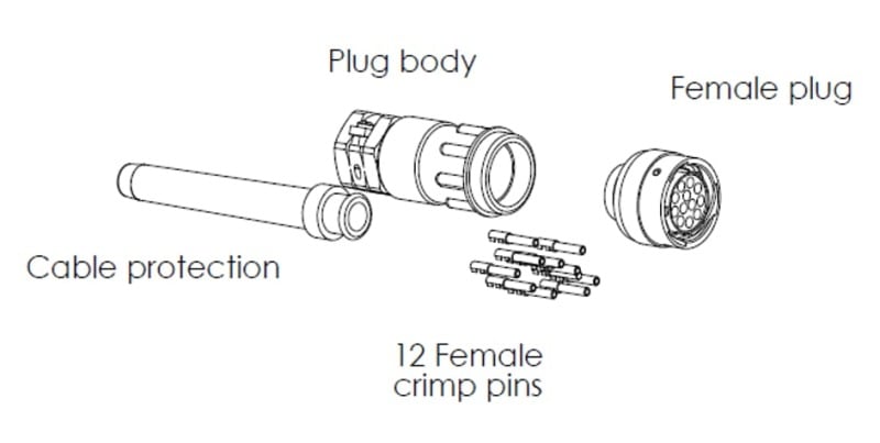 ABB - JSHK0 12pol Stecker f. JSHD5