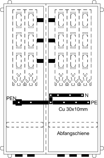 ABB - Hausanschlussschrank KS876
