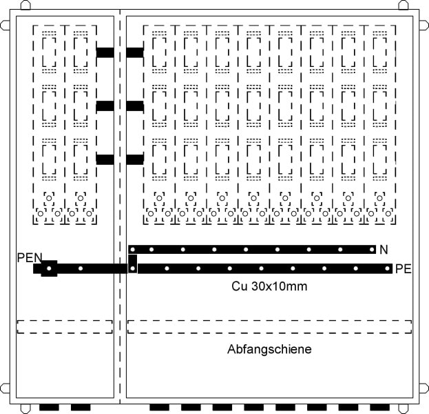 ABB - Hausanschlussschrank KS878