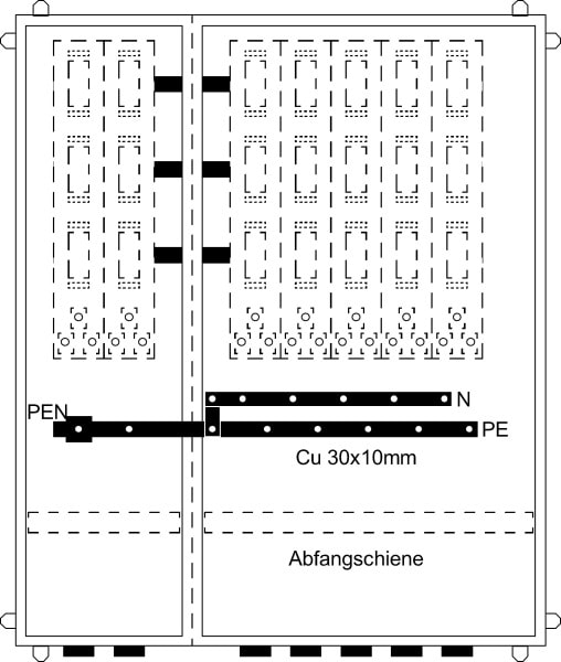 ABB - Hausanschlussschrank KS877