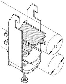 DIETZEL - Doppelwanne, für Ø 39-48 mm