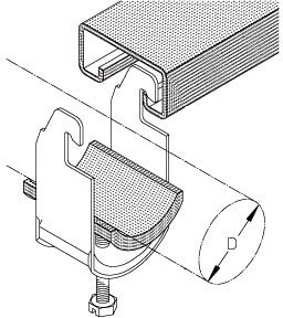 DIETZEL - Kabelschelle,f. Ø60-64mm,C-Profil,Schlitzweite 18/22mm,102mm,+Isolierwanne,verz