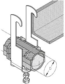 DIETZEL - Hochfrequenz-Kabelschelle,für 7/8'',Winkelprofil bis 40mm,32x68mm,verz.