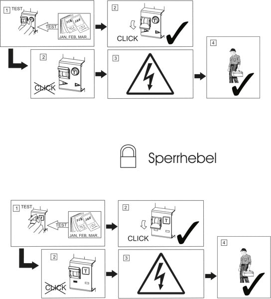 EATON - Hinweisschild