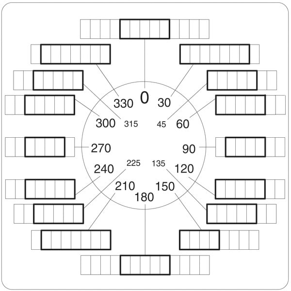 EATON - Sonder-Schalter IVS