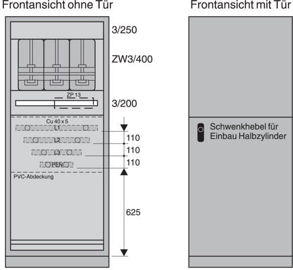 EATON - Wandlermessschrank Tirol